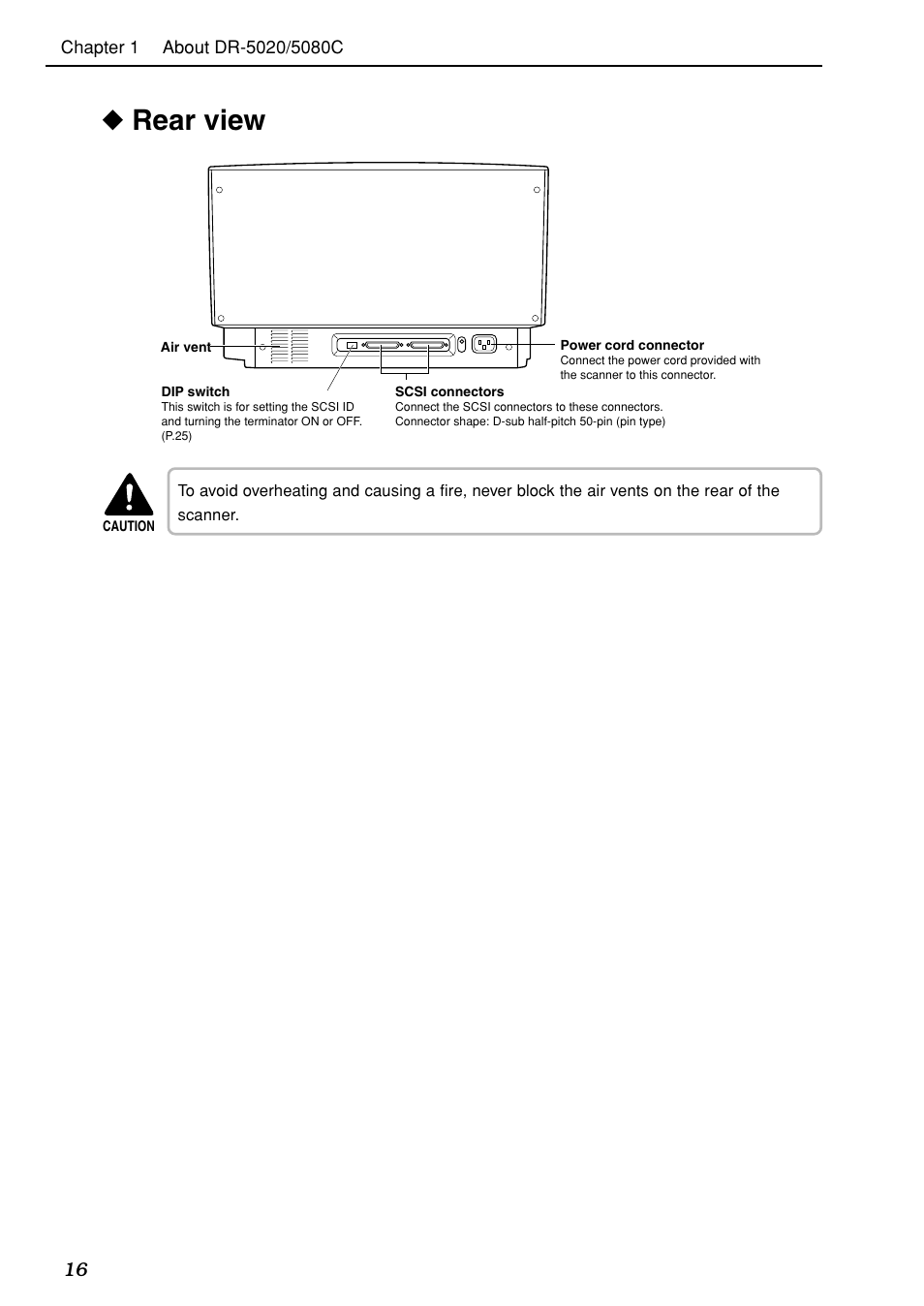 Rear view | Canon DR-5020 User Manual | Page 17 / 95