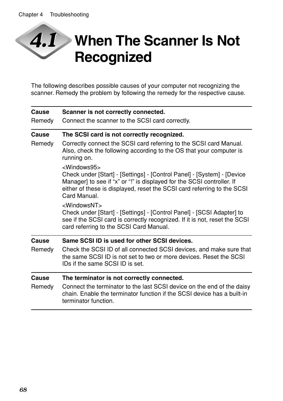 When the scanner is not recognized | Canon DR-5020 User Manual | Page 68 / 95