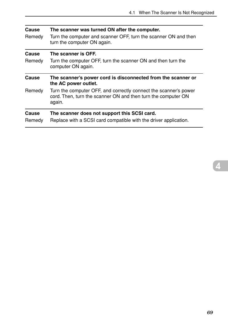 Canon DR-5020 User Manual | Page 69 / 95