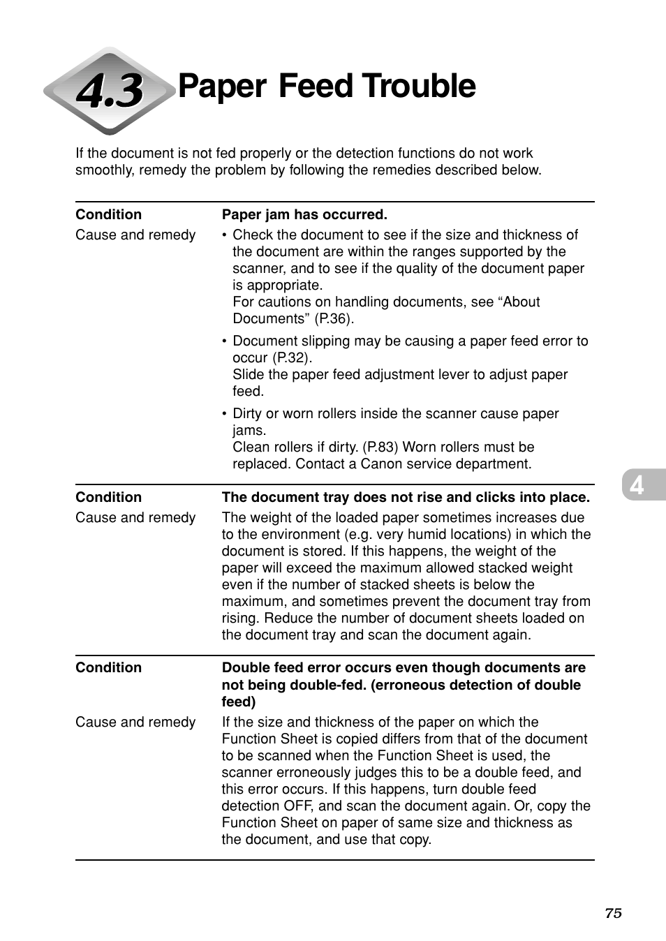 Paper feed trouble | Canon DR-5020 User Manual | Page 75 / 95