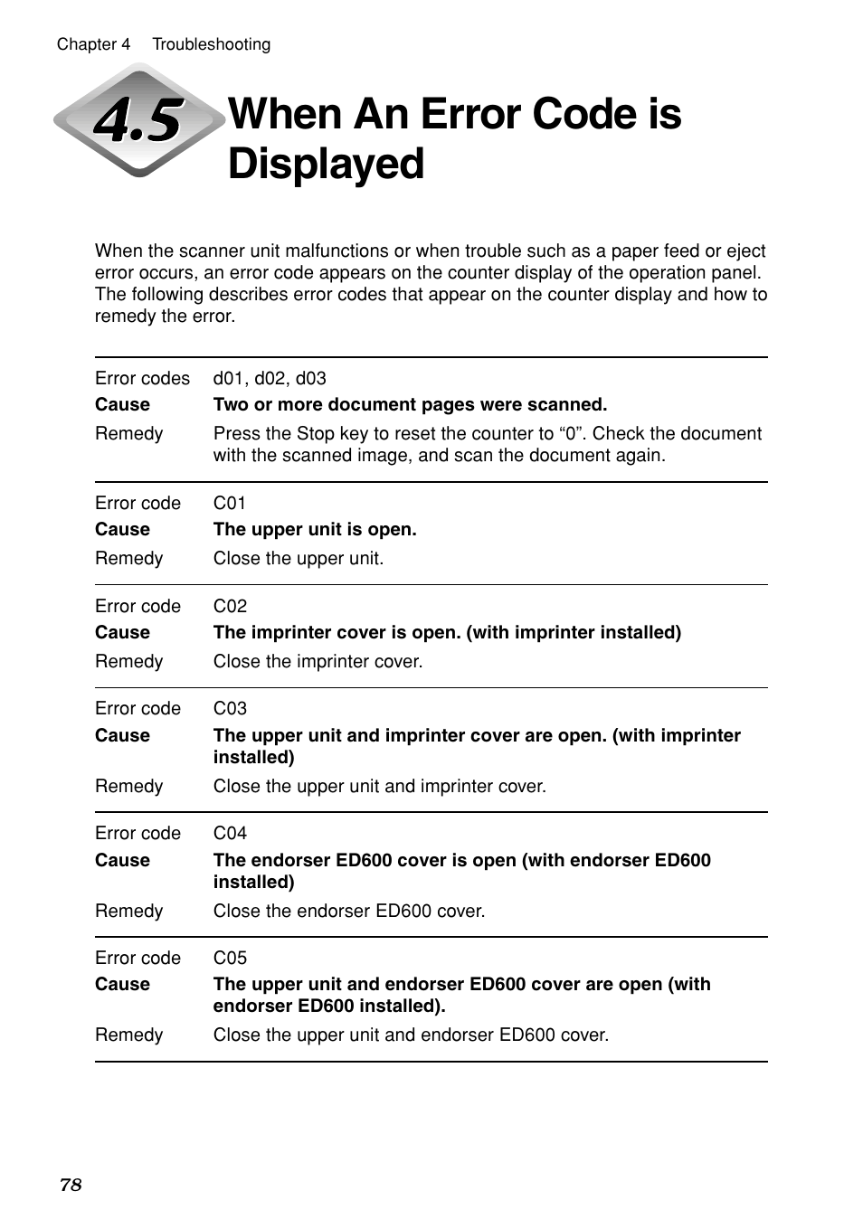 When an error code is displayed | Canon DR-5020 User Manual | Page 78 / 95