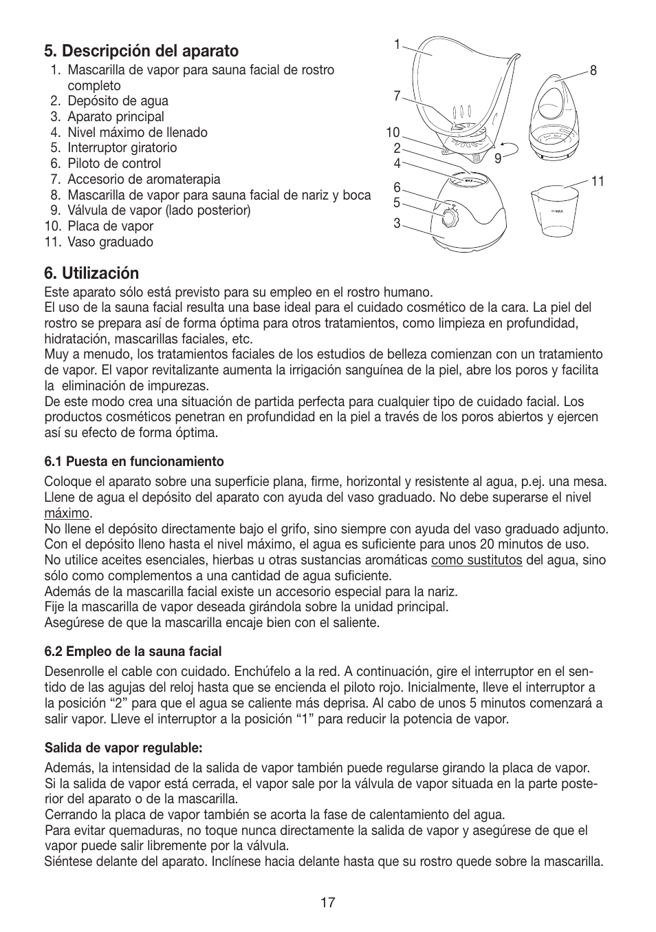 Descripción del aparato, Utilización | Beurer FS 50 User Manual | Page 17 / 48