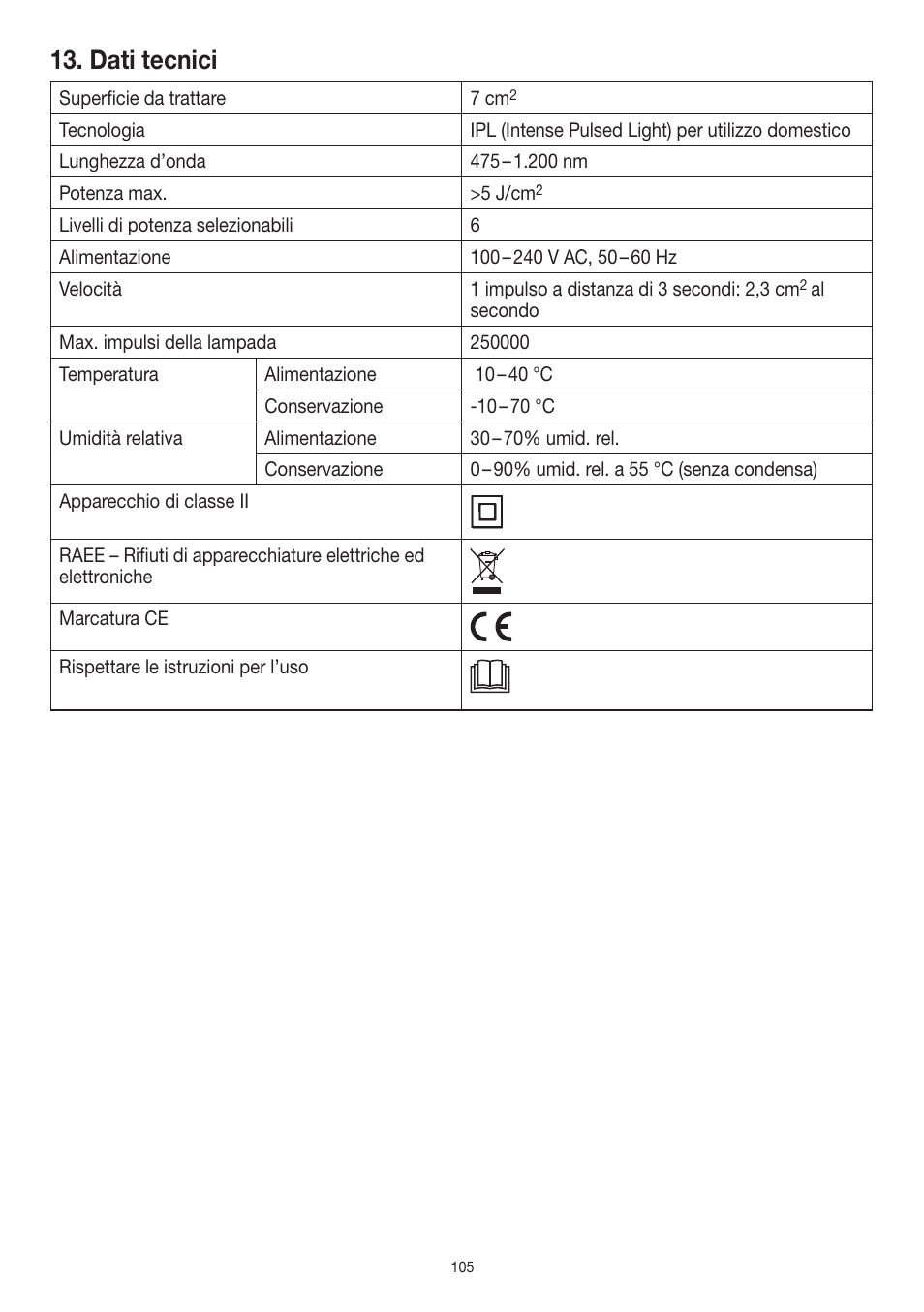 Dati tecnici | Beurer IPL 10000+ User Manual | Page 105 / 128