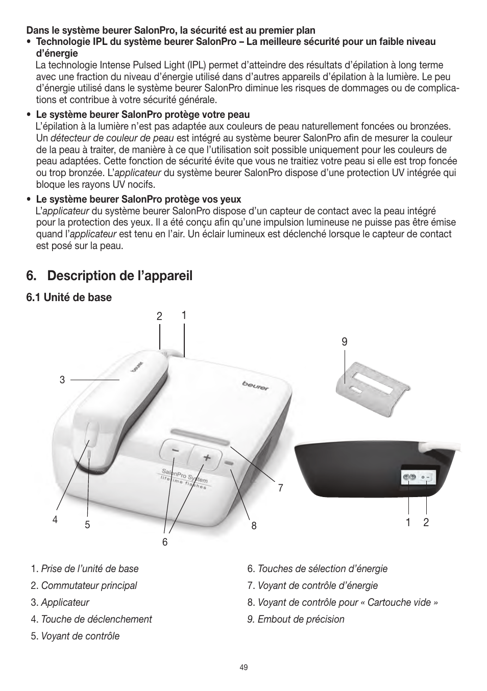 Description de l’appareil | Beurer IPL 10000+ User Manual | Page 49 / 128