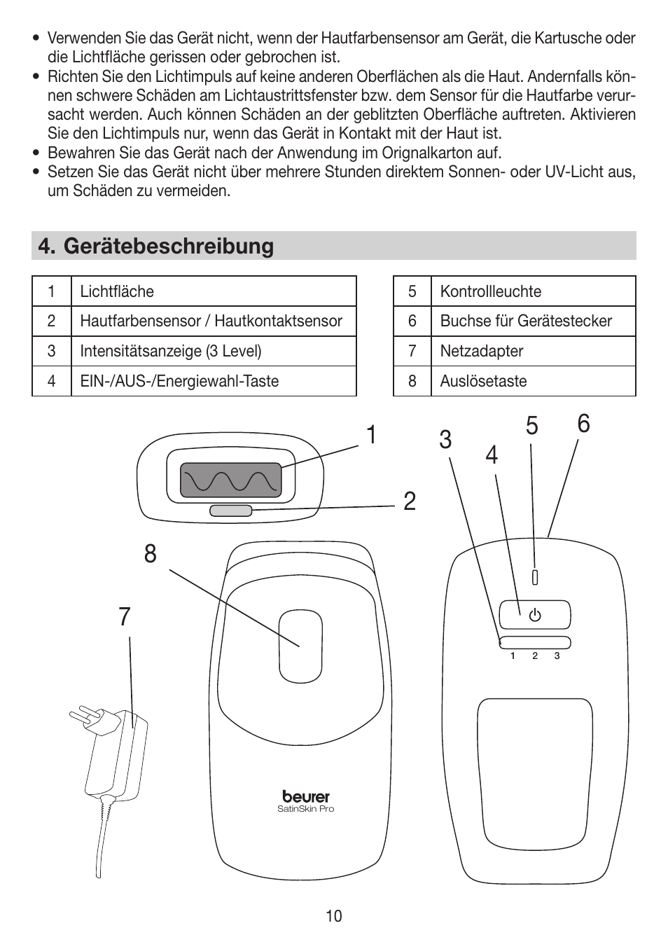 Gerätebeschreibung | Beurer IPL 7000 User Manual | Page 10 / 124