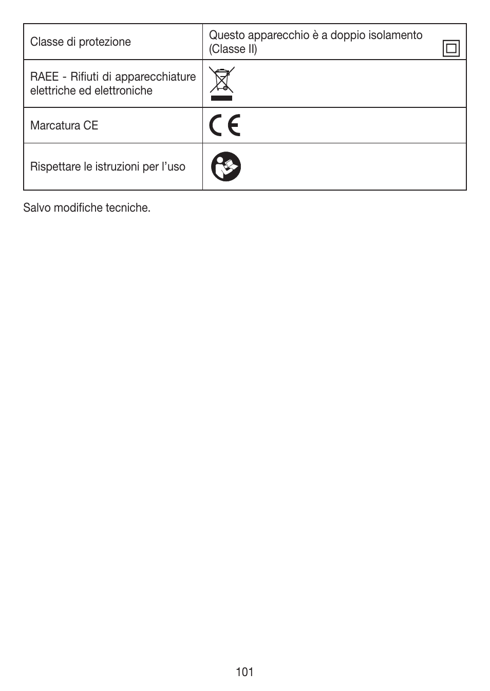 Beurer IPL 7000 User Manual | Page 101 / 124