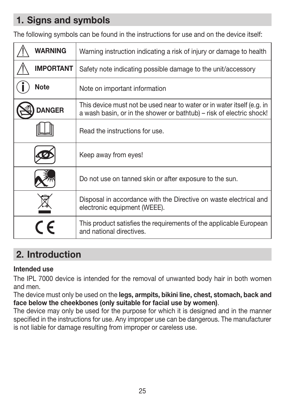 Signs and symbols, Introduction | Beurer IPL 7000 User Manual | Page 25 / 124