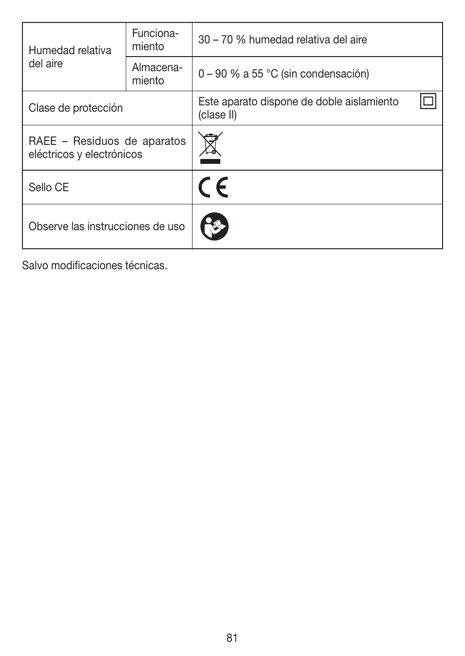 Beurer IPL 7000 User Manual | Page 81 / 124