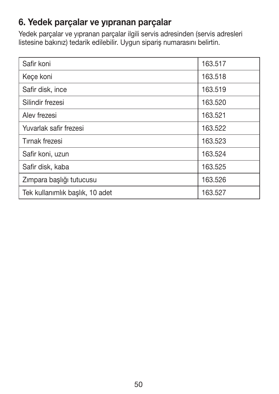 Yedek parçalar ve yıpranan parçalar | Beurer MP 62 User Manual | Page 50 / 96