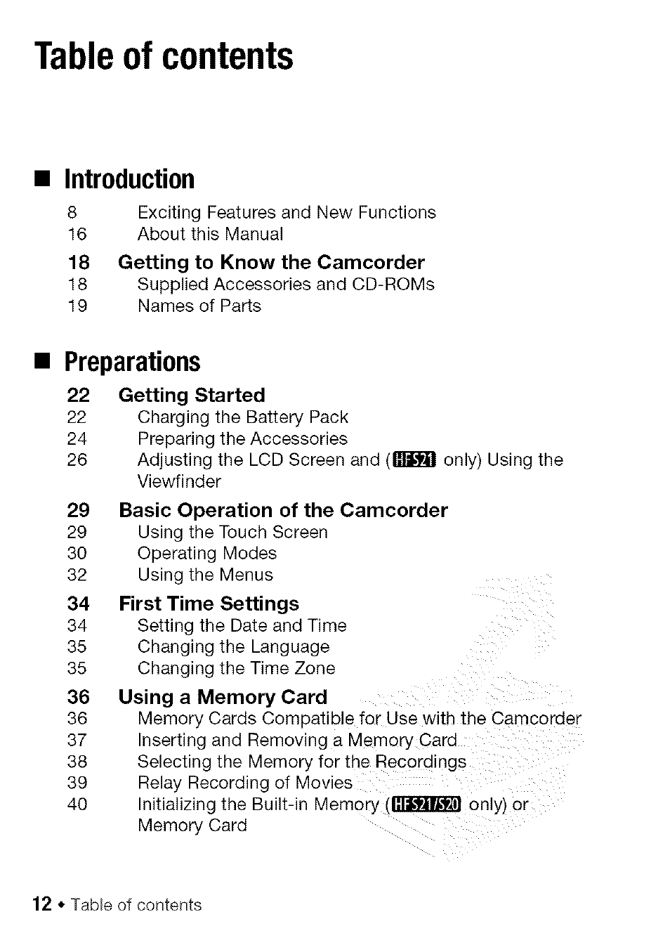 Canon HF S21 User Manual | Page 12 / 104