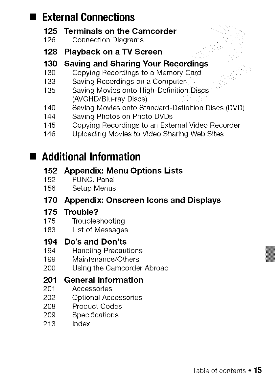 Additional information, External connections | Canon HF S21 User Manual | Page 15 / 104