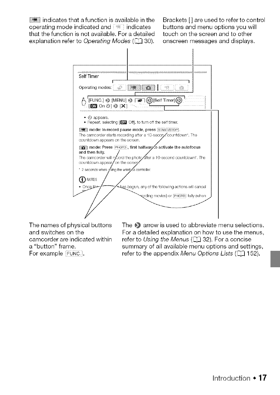Introduction | Canon HF S21 User Manual | Page 17 / 104