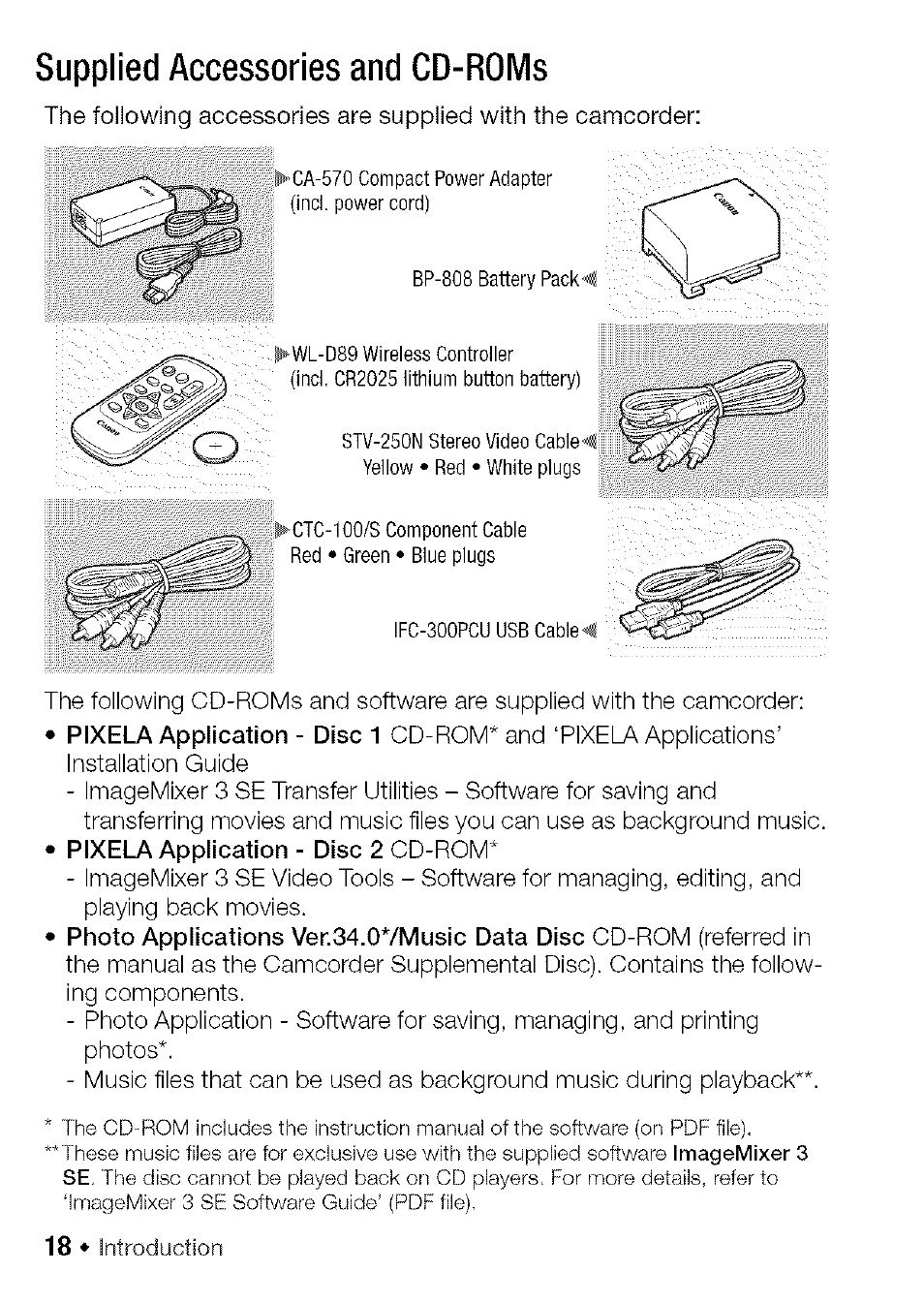 Supplied accessories and cd-roms | Canon HF S21 User Manual | Page 18 / 104