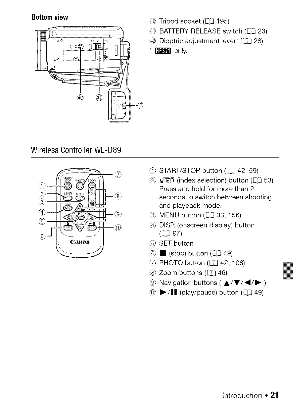 Canon HF S21 User Manual | Page 21 / 104