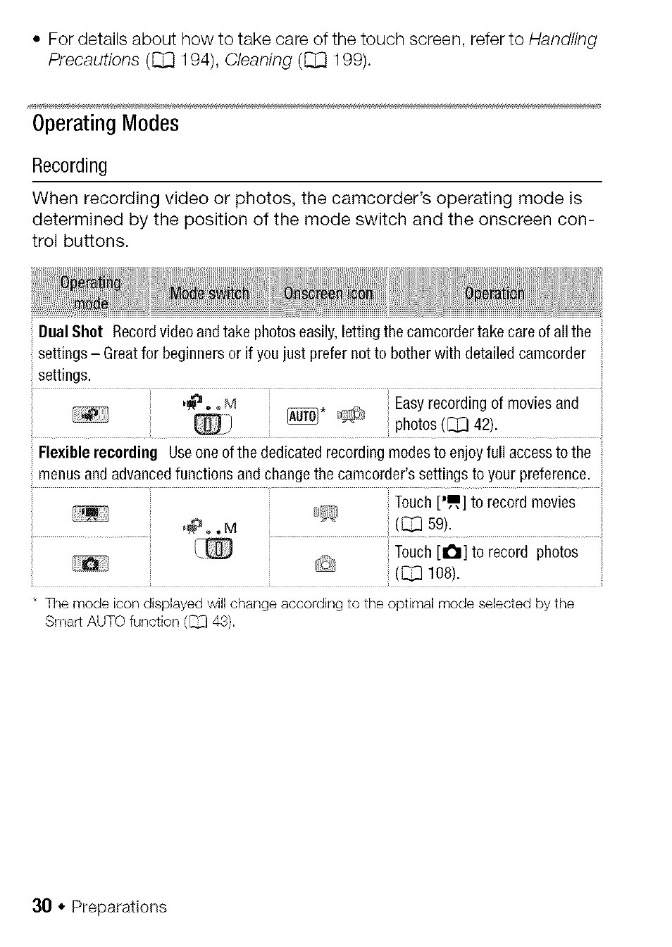 Operating modes | Canon HF S21 User Manual | Page 30 / 104