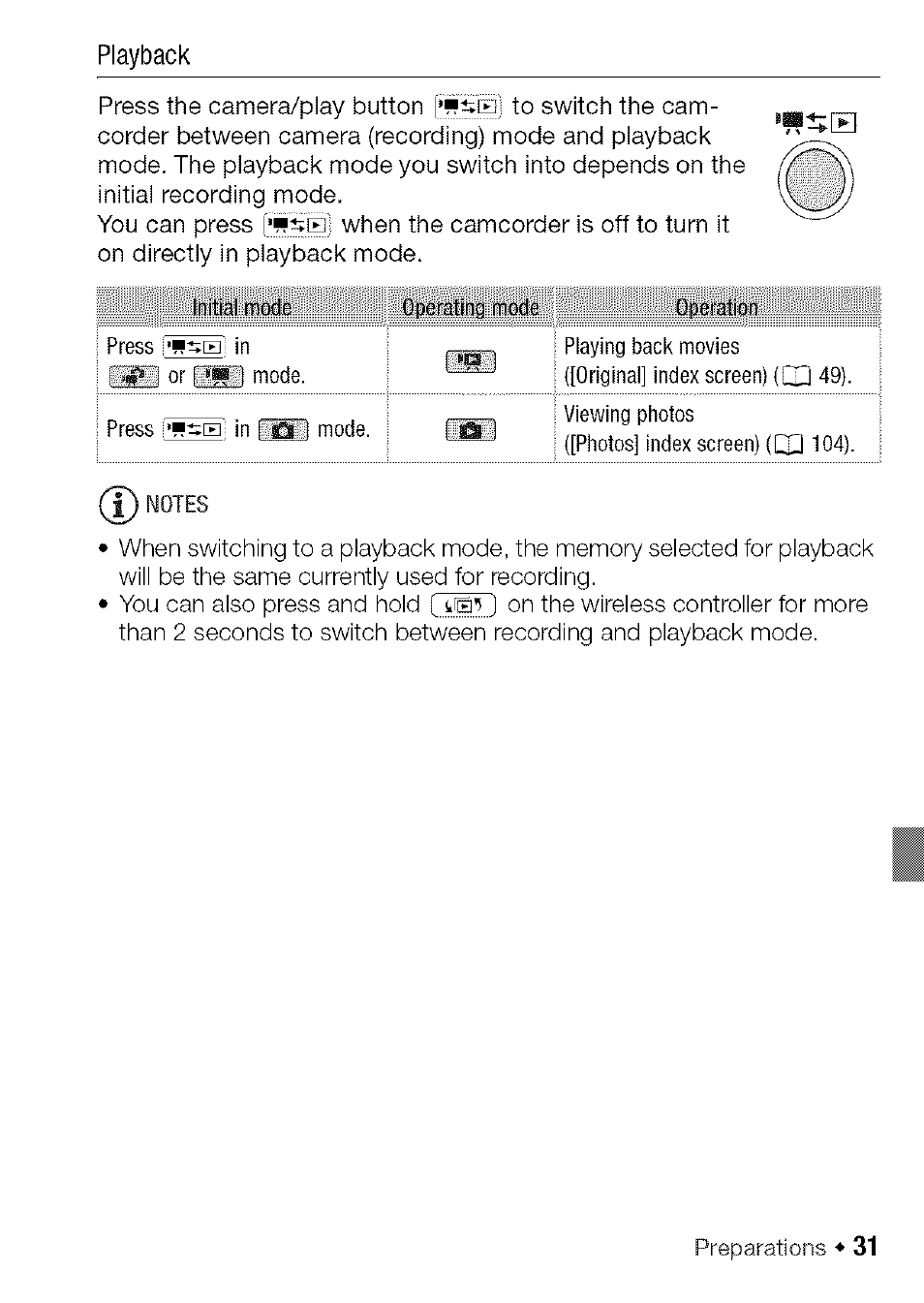 Canon HF S21 User Manual | Page 31 / 104