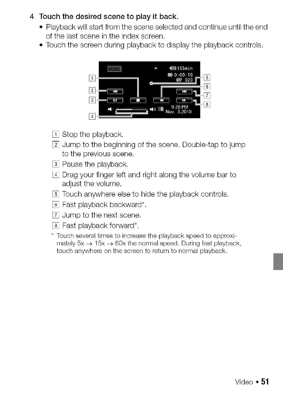 Canon HF S21 User Manual | Page 51 / 104