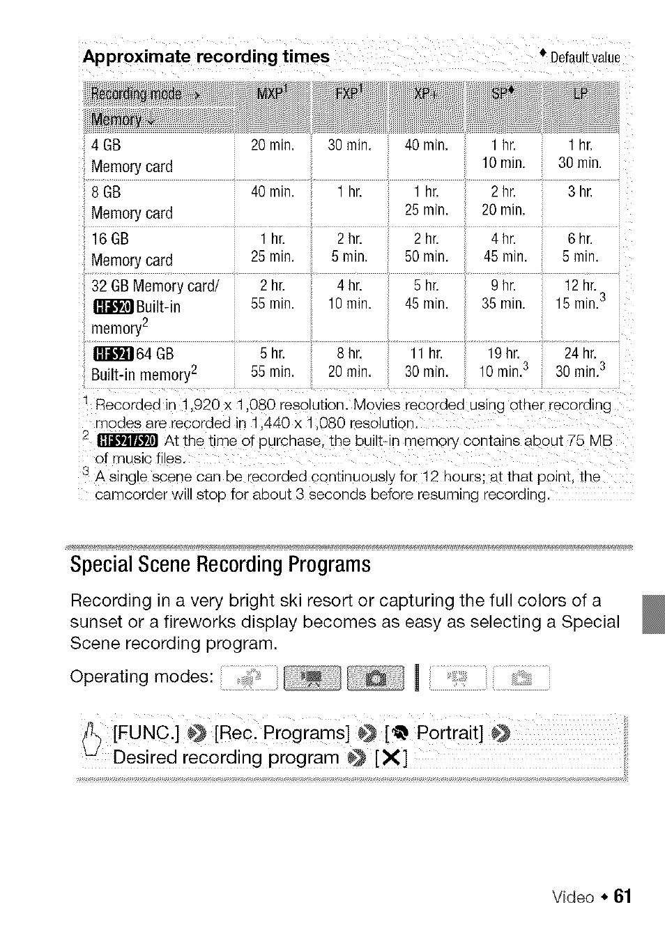 Special scene recording programs, Approximate recording times, Video | Canon HF S21 User Manual | Page 61 / 104