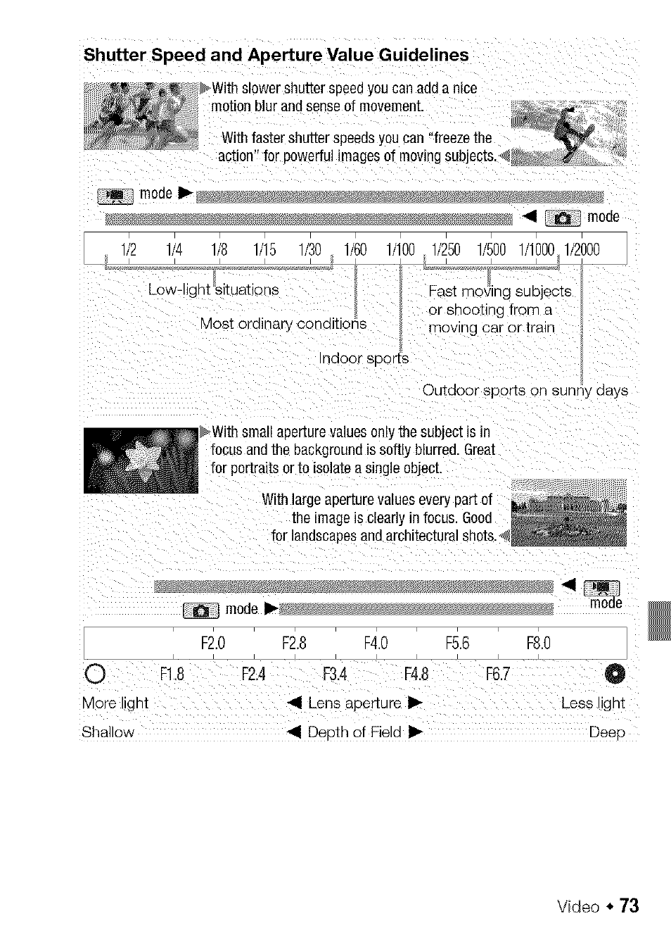 Shutter speed and aperture value guidelines | Canon HF S21 User Manual | Page 73 / 104