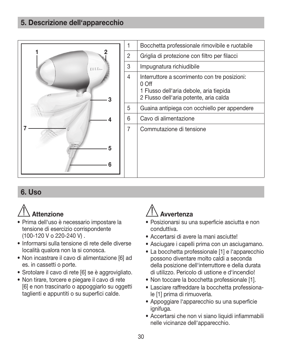 Descrizione dell‘apparecchio | Beurer HDE 10 User Manual | Page 30 / 72
