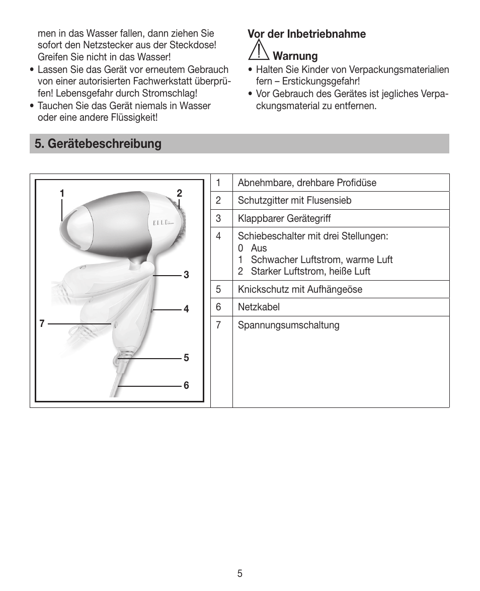 Gerätebeschreibung | Beurer HDE 10 User Manual | Page 5 / 72