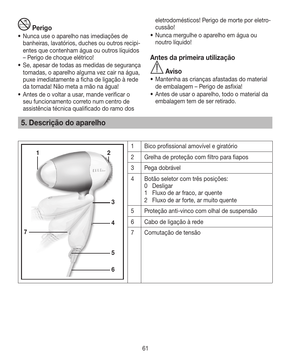 Descrição do aparelho | Beurer HDE 10 User Manual | Page 61 / 72