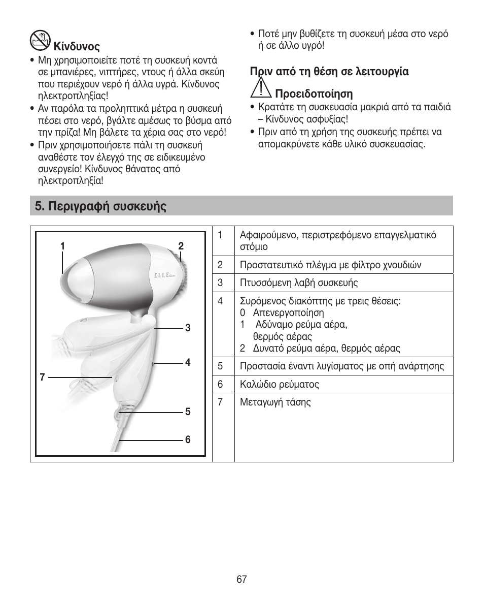 Περιγραφή συσκευής | Beurer HDE 10 User Manual | Page 67 / 72