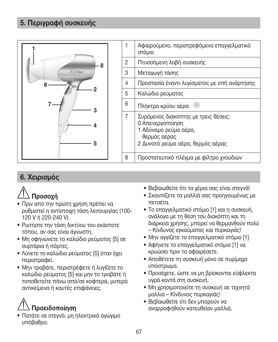 Περιγραφή συσκευής, Χειρισμός | Beurer HDE 15 User Manual | Page 67 / 72