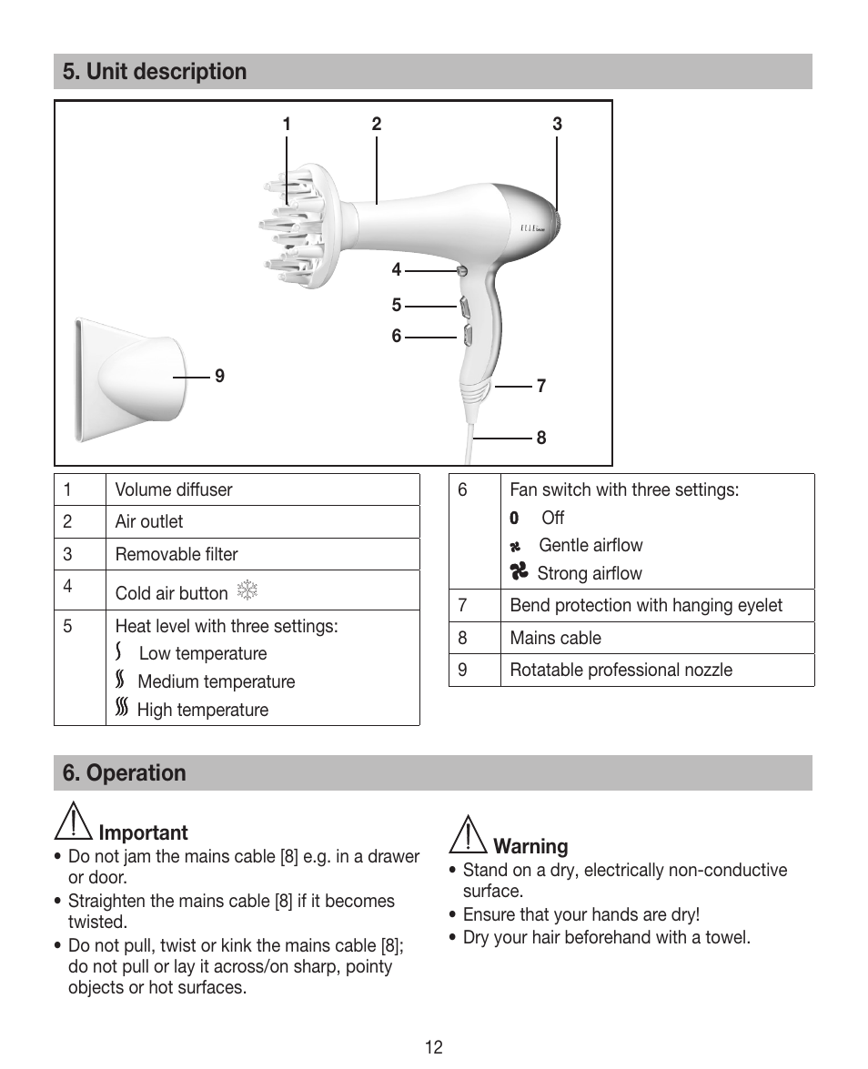 Unit description, Operation | Beurer HDE 40 User Manual | Page 12 / 80