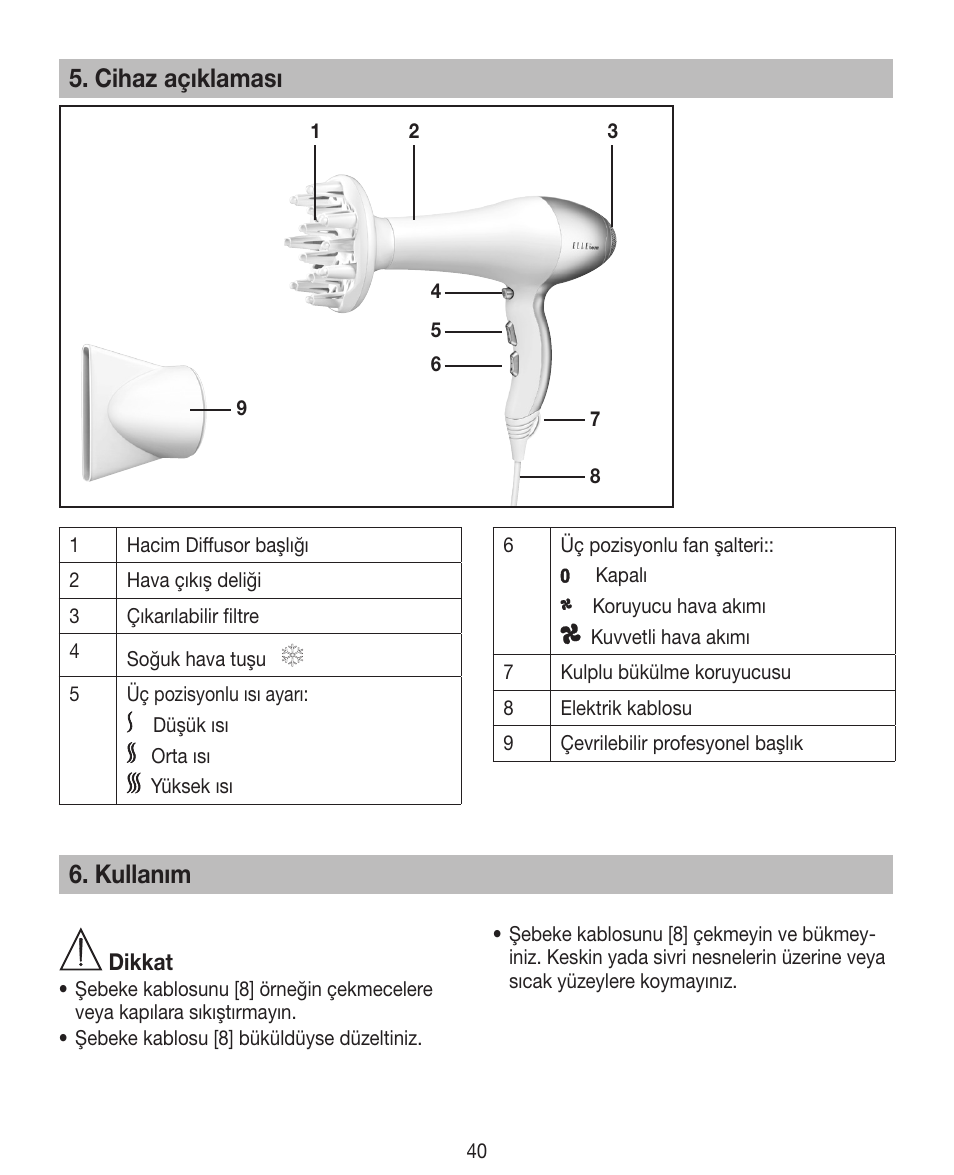 Cihaz açıklaması, Kullanım | Beurer HDE 40 User Manual | Page 40 / 80