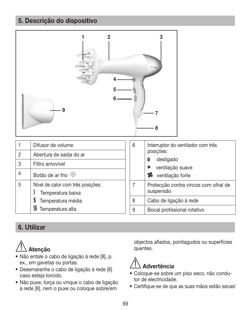 Descrição do dispositivo, Utilizar | Beurer HDE 40 User Manual | Page 69 / 80