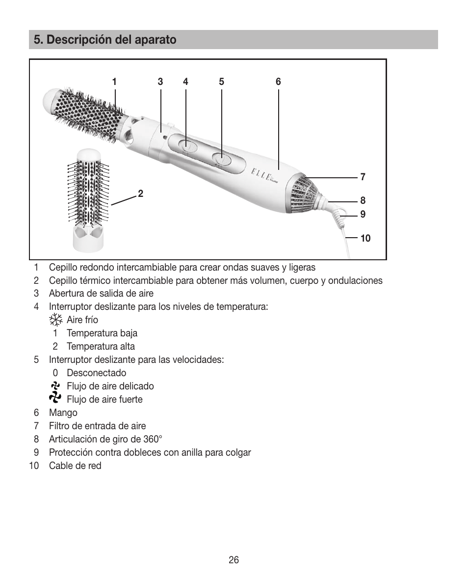 Descripción del aparato | Beurer HTE 40 User Manual | Page 26 / 84