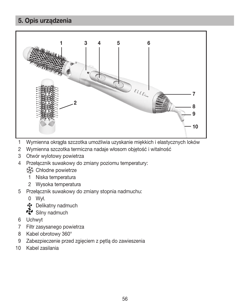 Opis urządzenia | Beurer HTE 40 User Manual | Page 56 / 84