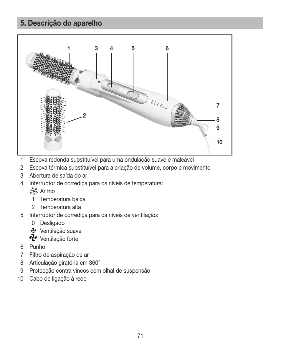 Descrição do aparelho | Beurer HTE 40 User Manual | Page 71 / 84