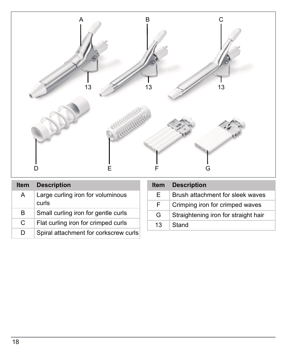 Beurer HTE 50 User Manual | Page 18 / 132