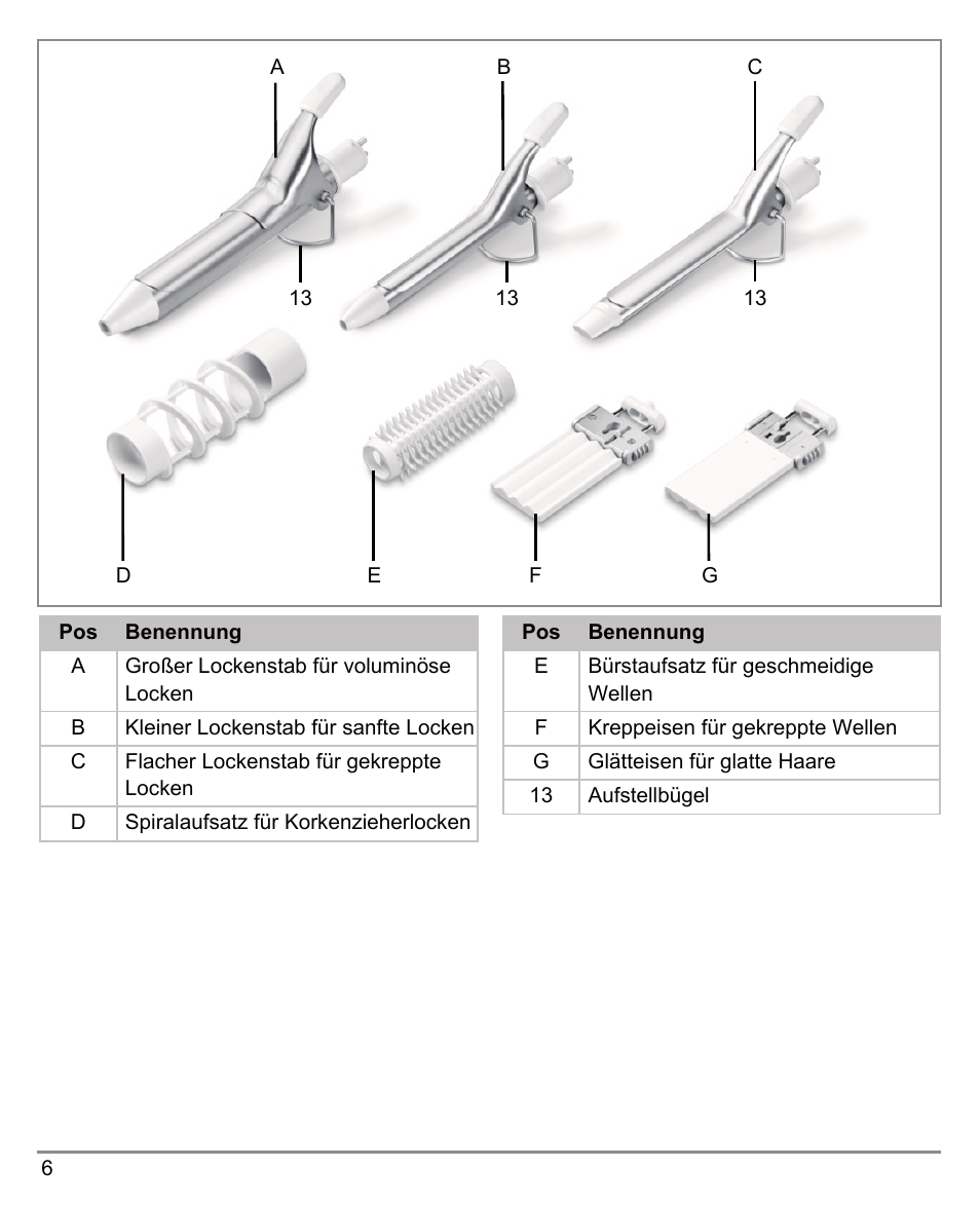 Beurer HTE 50 User Manual | Page 6 / 132