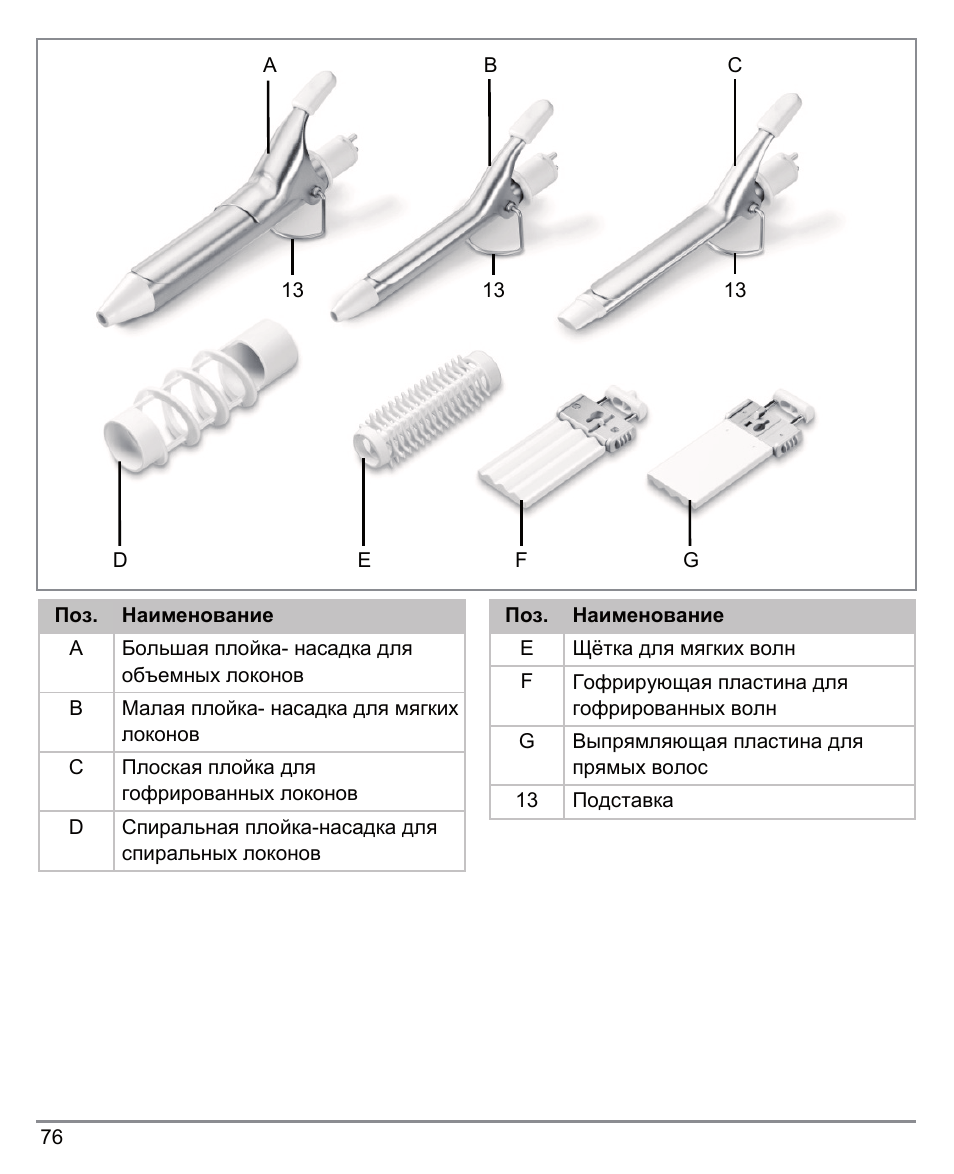 Beurer HTE 50 User Manual | Page 76 / 132