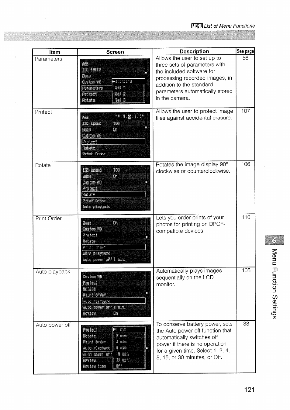 Canon EOS D30 User Manual | Page 121 / 151