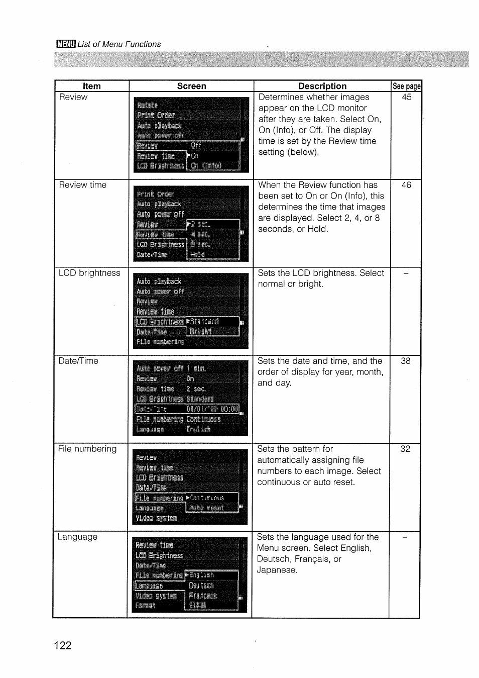 Canon EOS D30 User Manual | Page 122 / 151