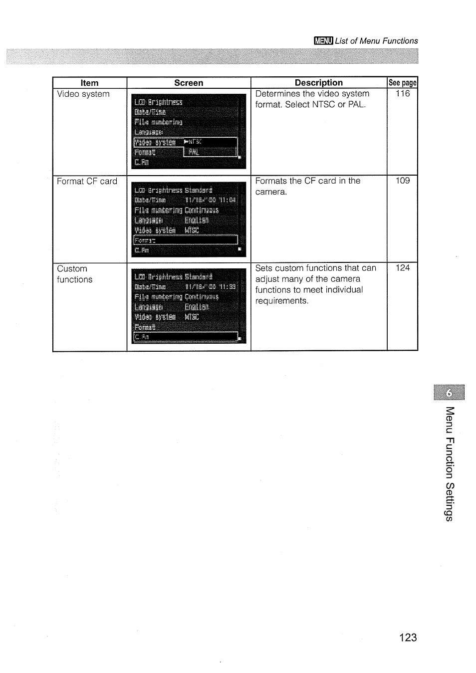 Canon EOS D30 User Manual | Page 123 / 151