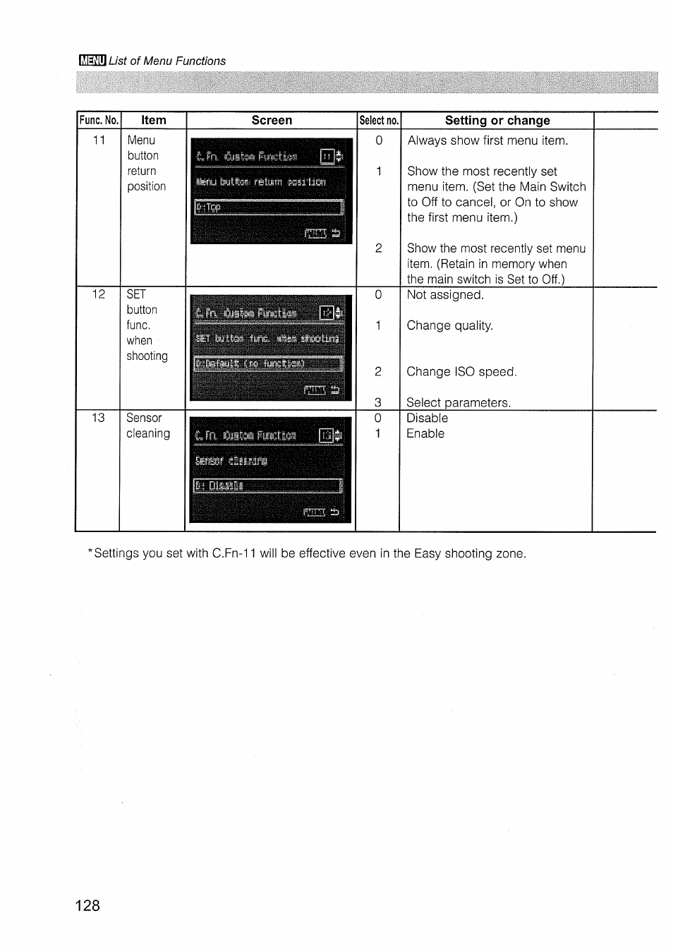 Canon EOS D30 User Manual | Page 128 / 151