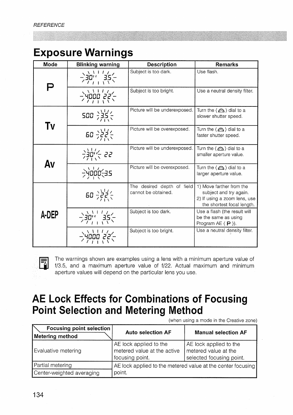 Exposure warnings | Canon EOS D30 User Manual | Page 134 / 151