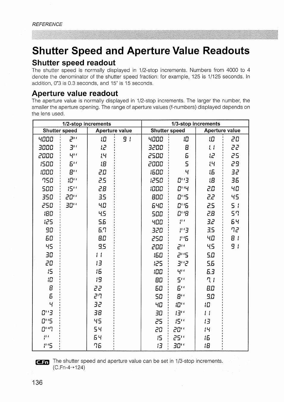 Shutter speed and aperture value readouts, Shutter speed readout, Aperture value readout | Bo bo | Canon EOS D30 User Manual | Page 136 / 151