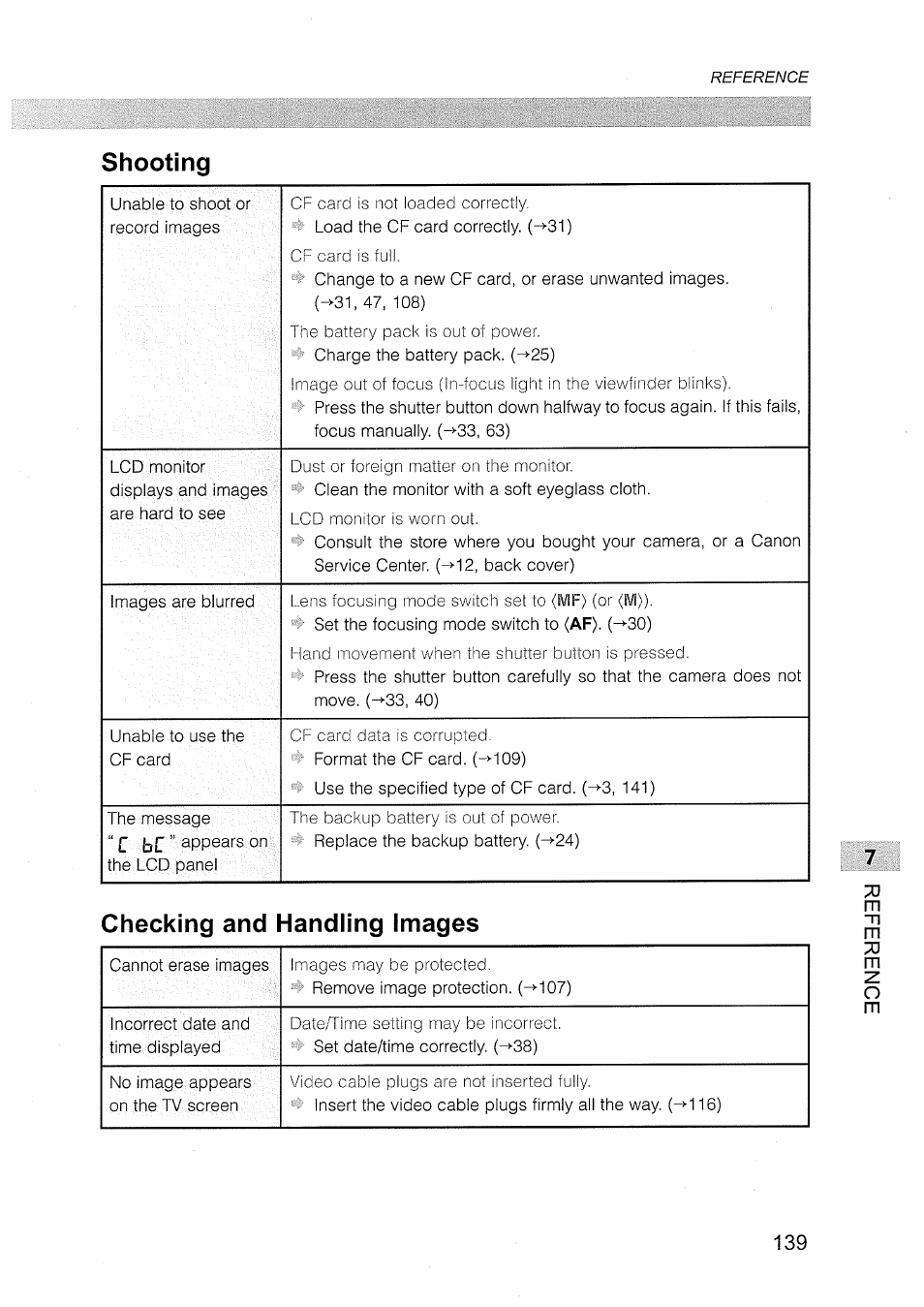 Shooting, Checking and handling images | Canon EOS D30 User Manual | Page 139 / 151