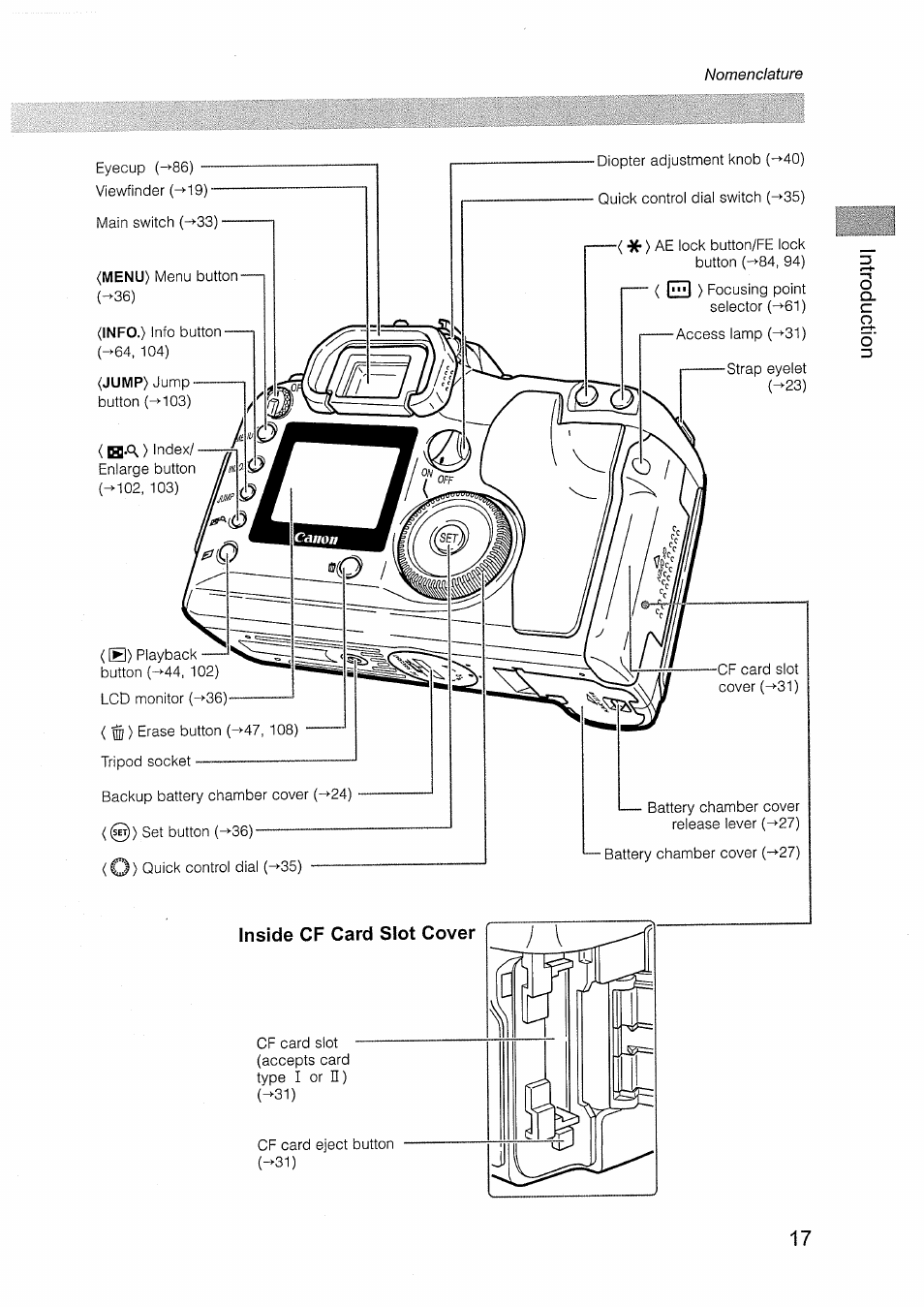 Canon EOS D30 User Manual | Page 17 / 151