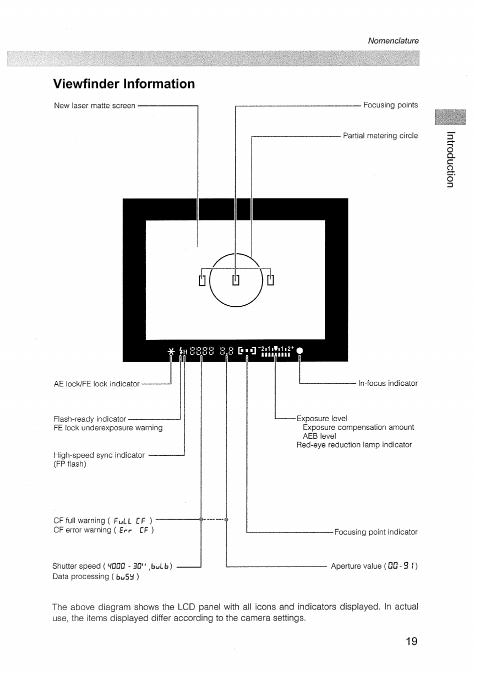 Viewfinder information | Canon EOS D30 User Manual | Page 19 / 151