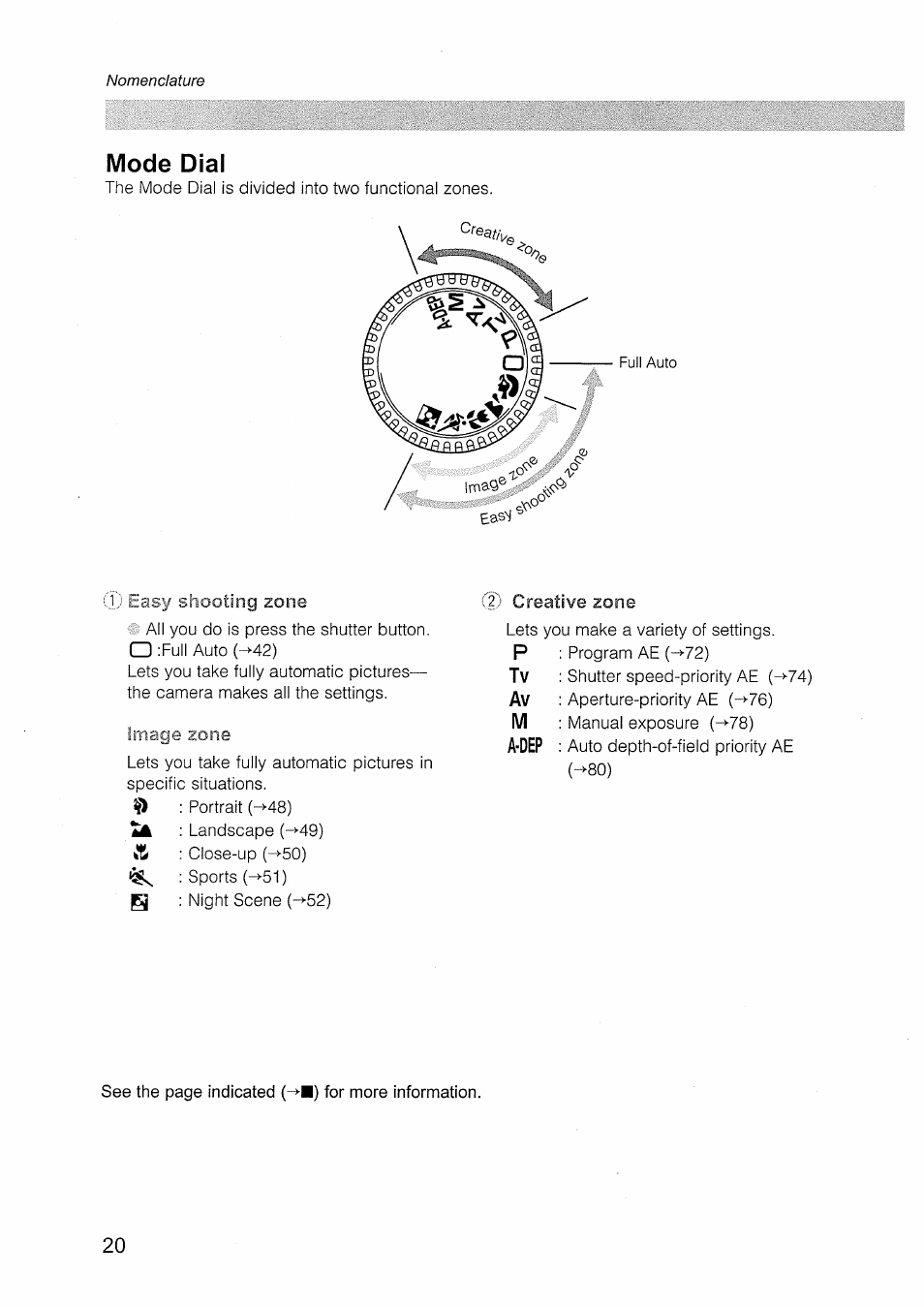 Mode dial | Canon EOS D30 User Manual | Page 20 / 151