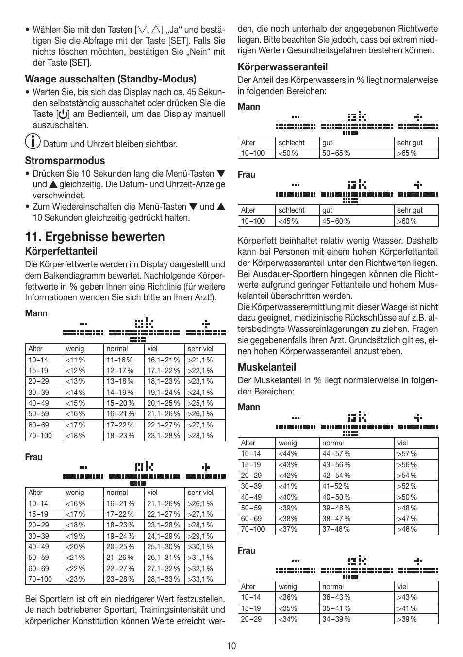 Ergebnisse bewerten, Waage ausschalten (standby-modus), Stromsparmodus | Körperfettanteil, Körperwasseranteil, Muskelanteil | Beurer BF 100 User Manual | Page 10 / 100