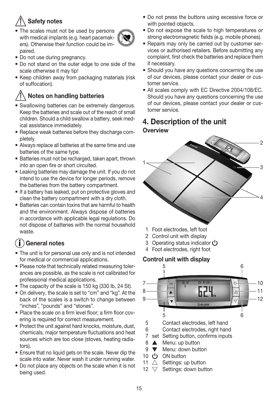 Description of the unit | Beurer BF 100 User Manual | Page 15 / 100