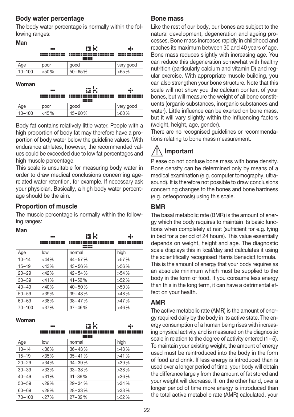 Body water percentage, Proportion of muscle, Bone mass | Important | Beurer BF 100 User Manual | Page 22 / 100